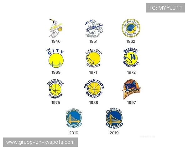 NBA球队球员发展路径管理制度设计